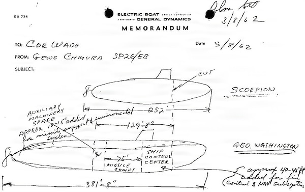 A sketch of USS Scorpion resized to fit a missile compartment for the first U.S. ballistic missile submarine. Photo provided by Bill Carritte. 

SSP is the Navy command responsible for sustaining the Navy’s SWS on the Ohio-class SSBN and supporting the integration of the D5LE weapon system on the new Columbia-class SSBNs. Looking to the future, SSP is actively modernizing the sea-based leg of the nuclear triad through development of the D5LE2 SWS and pioneering regional strike capabilities of the future through development of the nuclear-armed sea launched cruise missile (SLCM-N) and the non-nuclear hypersonic conventional prompt strike system (CPS).