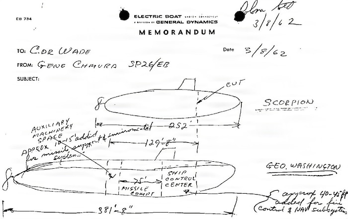 A sketch of USS Scorpion resized to fit a missile compartment for the first U.S. ballistic missile submarine. Photo provided by Bill Carritte. 

SSP is the Navy command responsible for sustaining the Navy’s SWS on the Ohio-class SSBN and supporting the integration of the D5LE weapon system on the new Columbia-class SSBNs. Looking to the future, SSP is actively modernizing the sea-based leg of the nuclear triad through development of the D5LE2 SWS and pioneering regional strike capabilities of the future through development of the nuclear-armed sea launched cruise missile (SLCM-N) and the non-nuclear hypersonic conventional prompt strike system (CPS).