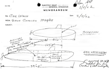 A sketch of USS Scorpion resized to fit a missile compartment for the first U.S. ballistic missile submarine. Photo provided by Bill Carritte. 

SSP is the Navy command responsible for sustaining the Navy’s SWS on the Ohio-class SSBN and supporting the integration of the D5LE weapon system on the new Columbia-class SSBNs. Looking to the future, SSP is actively modernizing the sea-based leg of the nuclear triad through development of the D5LE2 SWS and pioneering regional strike capabilities of the future through development of the nuclear-armed sea launched cruise missile (SLCM-N) and the non-nuclear hypersonic conventional prompt strike system (CPS).