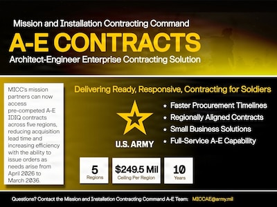 MICC delivers enterprise contracting solution to support Army construction, transformation