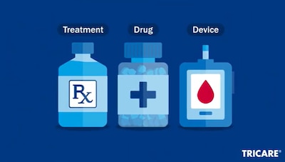 "Treatment," "Drug," and "Device" above graphics of two medicine containers and a blood bag. "TRICARE" in the bottom right corner.
