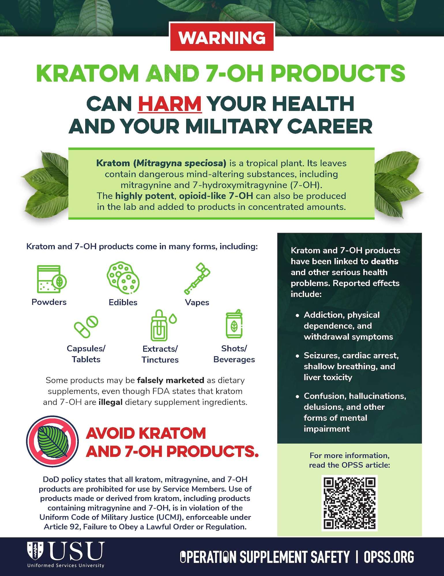 The Arnold Engineering Development Complex Drug Demand Reduction Program team is urging members of Team AEDC to be aware of the dangers of kratom use. The use of kratom is prohibited among military service members. (Uniformed Services University graphic)