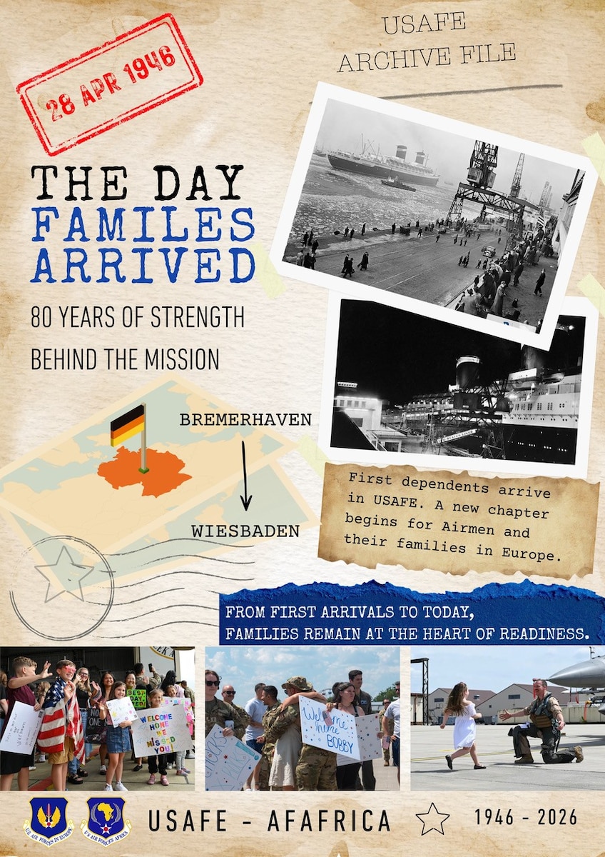 Graphic commemorating the 80th anniversary of dependents arriving in U.S. Air Forces in Europe, highlighting the enduring role of families in supporting mission readiness and community resilience.