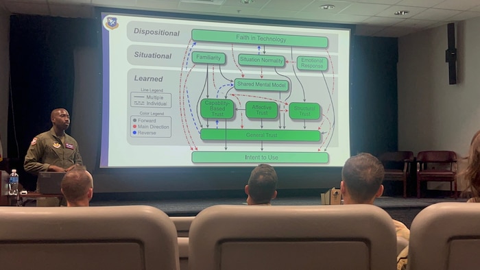 Maj. Richard Agbeyibor, the assistant dean of faculty for research at the U.S. Air Force Test Pilot School, and Noel Zamot, a senior research advisor, briefed students attending the Air Command and Staff College’s Data Science and Artificial Intelligence Leadership seminar on the unique test and evaluation process for autonomous systems, March 31 to April 1 at Maxwell Air Force Base, Alabama. (Courtesy photo)