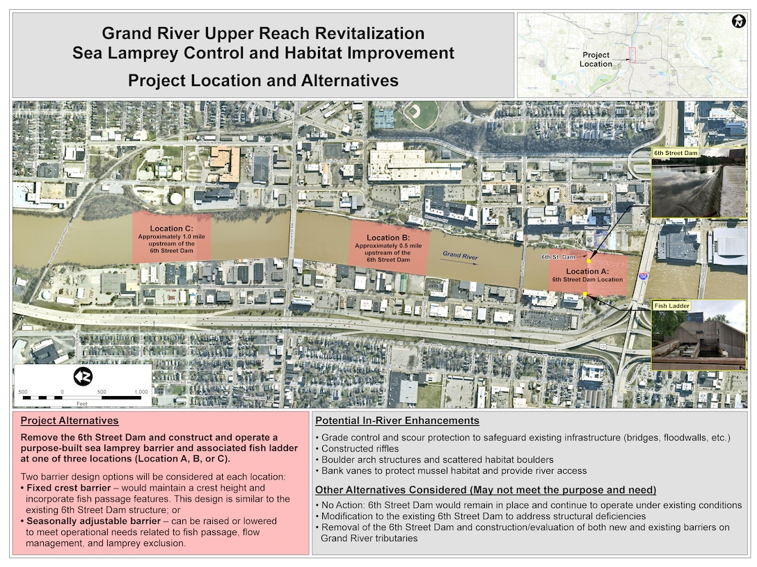 Aerial map of downtown Grand Rapids showing the Grand River with three highlighted project alternative locations marked A, B, and C in red shading along the river. Location A is at the 6th Street Dam, Location B is 0.5 miles upstream, and Location C is 1.0 miles upstream. Inset map shows regional project location. Text boxes describe project alternatives including removal of 6th Street Dam, construction of sea lamprey barrier with fish ladder, and potential in-river habitat enhancements.