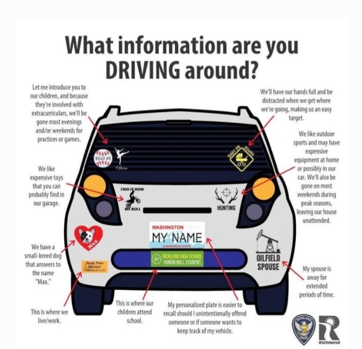 What information are YOU driving around?