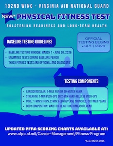 A graphic highlights the updated U.S. Air Force physical fitness assessment guidelines for the 192nd Wing, Virginia Air National Guard. The update introduces a "risk-free" baseline testing window from March 1 to June 30, 2026.
