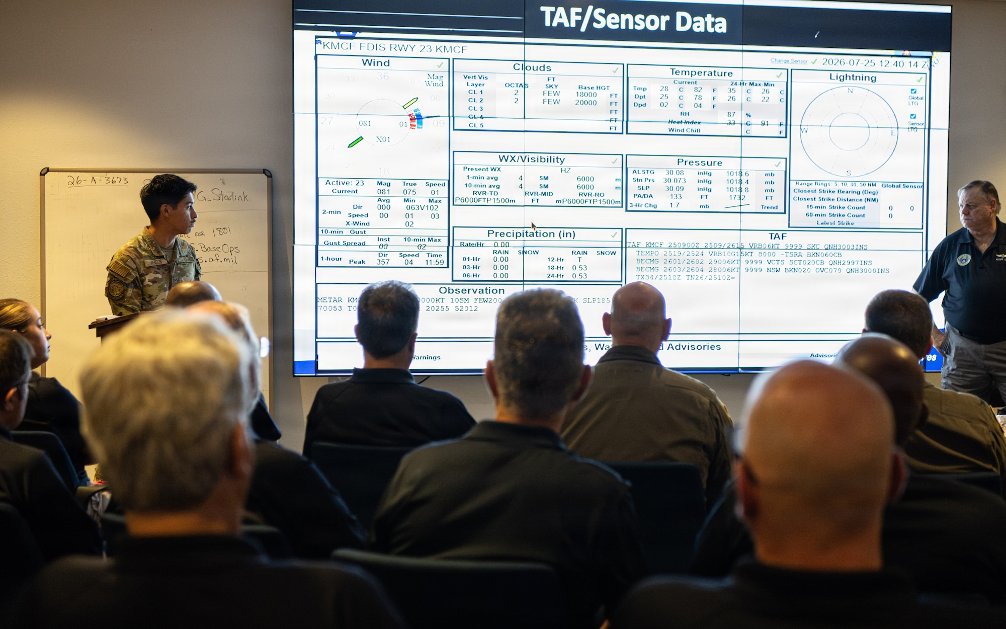 U.S. Air Force Airman 1st Class Jackson Rendon, 6th Operations Support Squadron weather apprentice, briefs members from the 6th Air Refueling Wing,  Florida Civil Air Patrol and Tennessee CAP at MacDill Air Force Base, Florida, July 25, 2026. CAP members partnered with the 6th ARW to demonstrate the CAP’s ability to generate and deploy aircraft and crews in support of U.S. Air Force Operations. (U.S. Air Force Photo by Airman 1st Class Helen Ly)