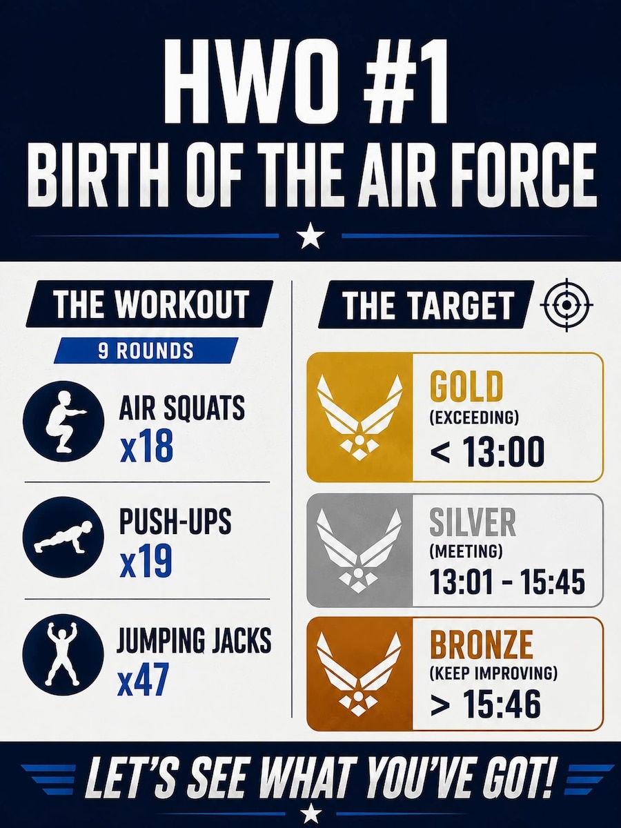 CMSAF Heritage Workout Graphic