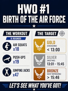 CMSAF Heritage Workout Graphic