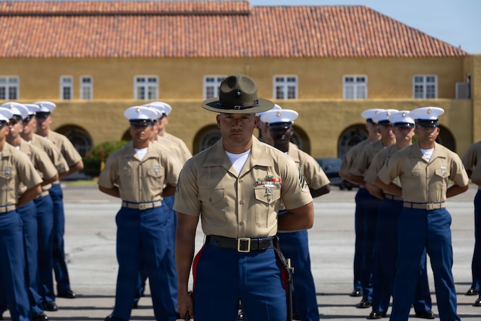 India Company Graduation