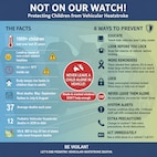 Infographic provides facts and tips to prevent pediatric vehicular heatstroke.