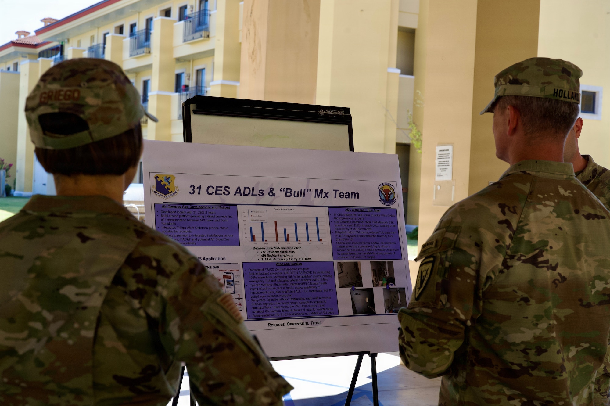 Two service members look at a screen.