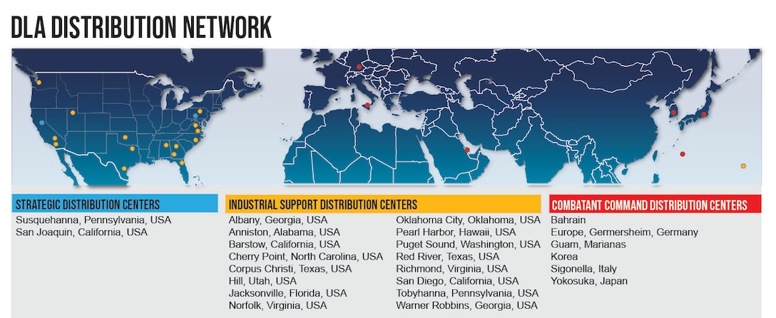 Map of all Defense Logistics Agency Distribution sites, grouped by major function.
