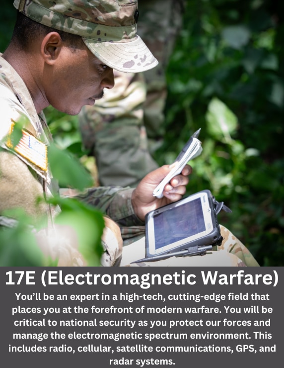 17E