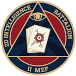 2d Intelligence Logo