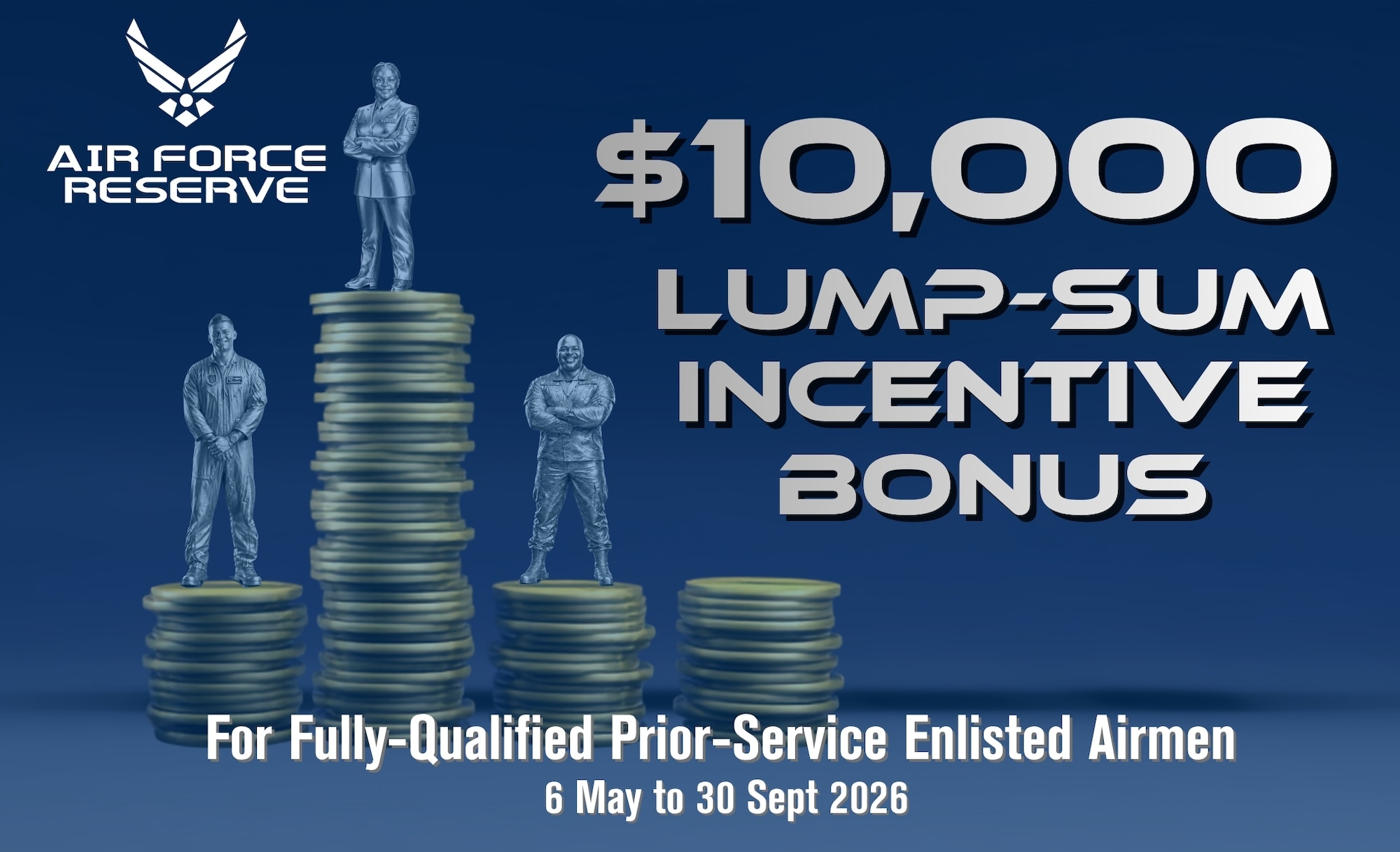 The Fiscal Year 2026 Summer Surge Incentive Program, available May 6 through Sept. 30, 2026, offers a $10,000 lump-sum payment to eligible enlisted Airmen who commit to a three-year service commitment in the Air Force Reserve to qualified service members who hold a three-skill level or higher in individual Air Force Specialty Codes. (U.S. Air Force graphic by Master Sgt. Della Creech)