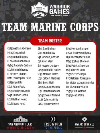 2026 Warrior Games - Introducing Team Marine Corps