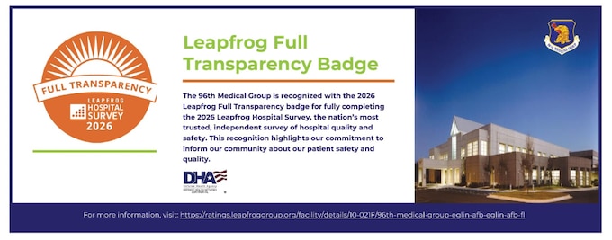 The Leapfrog Full Transparency badge recognizes hospitals and ASCs that complete, affirm, and submit all sections of Leapfrog’s annual Surveys (optional subsections are excluded), demonstrating a strong commitment to sharing patient safety and quality performance data with their communities.