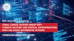 Joint CSA: China-Linked Hacking Group QTFY Targets Military and Critical Infrastructure with Malicious Distributed Systems