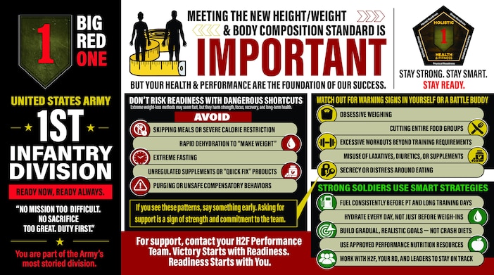 Meeting the Army’s height/weight and body composition standard is important—but your health and performance are the foundation of our success.

Avoid dangerous shortcuts and focus on smart, sustainable habits: fuel your body, stay hydrated, train consistently, get enough sleep, and use the resources available to you.

Stay strong. Stay smart. Stay ready.
Victory Starts with Readiness. Readiness Starts with You.