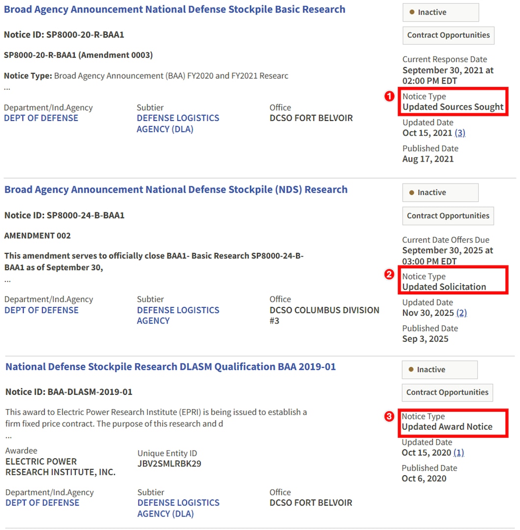 Examples of DLA Strategic Materials R&D solicitation types on SAM.gov: Sources Sought, Solicitation, and Original Award Notice.