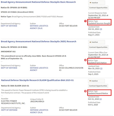 Examples of DLA Strategic Materials R&D solicitation types on SAM.gov: Sources Sought, Solicitation, and Original Award Notice.