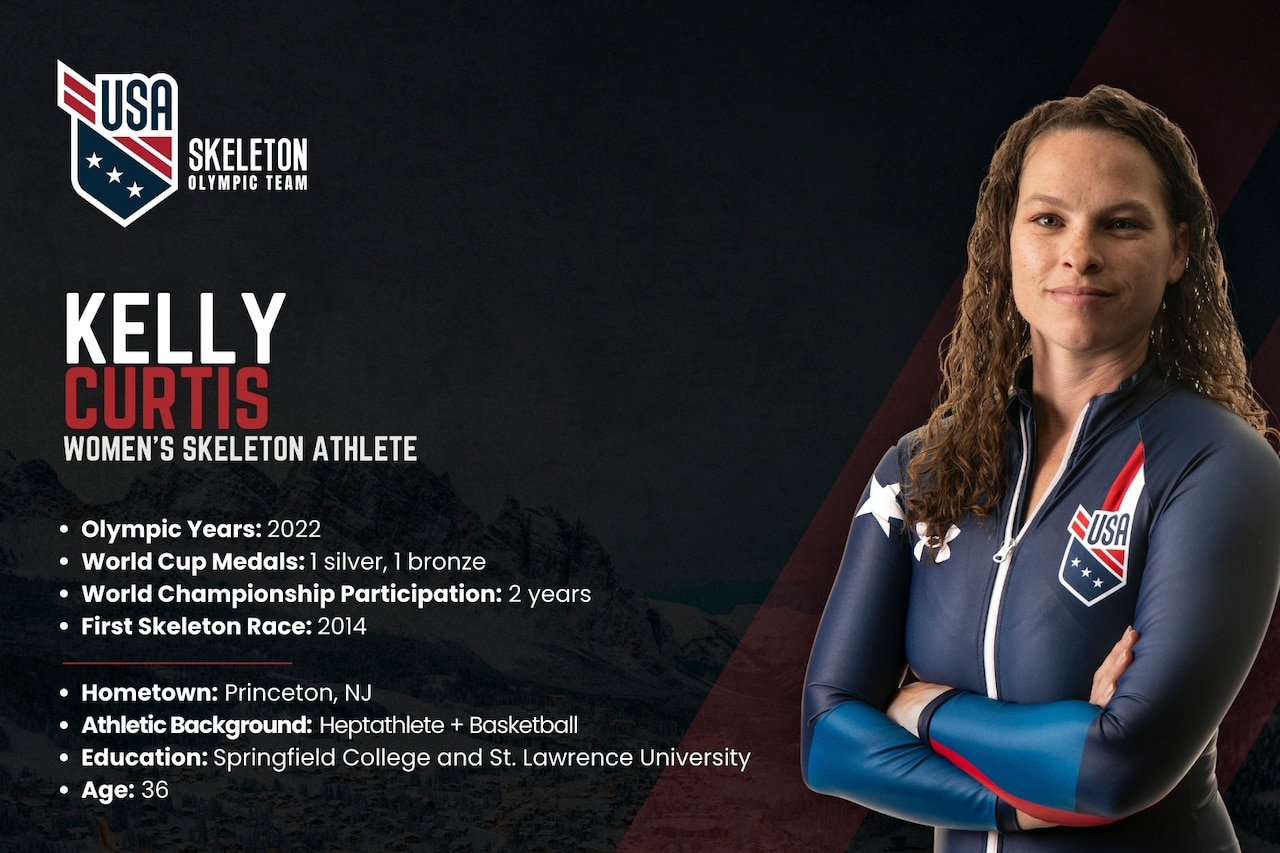 A graphic shows a photo of a woman wearing sports attire with her arms crossed over her chest. Statistics are listed beside the photo.