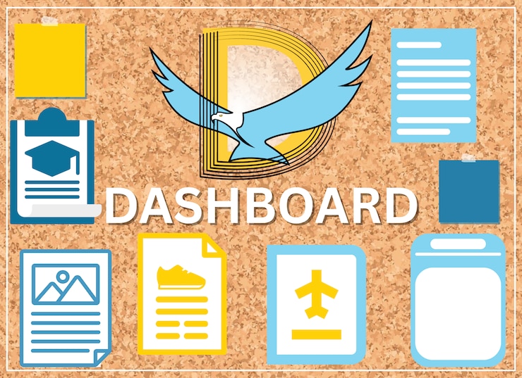 A graphic highlighting the Dover Dashboard. (U.S. Air Force graphic by Senior Airman Trenten Walters)