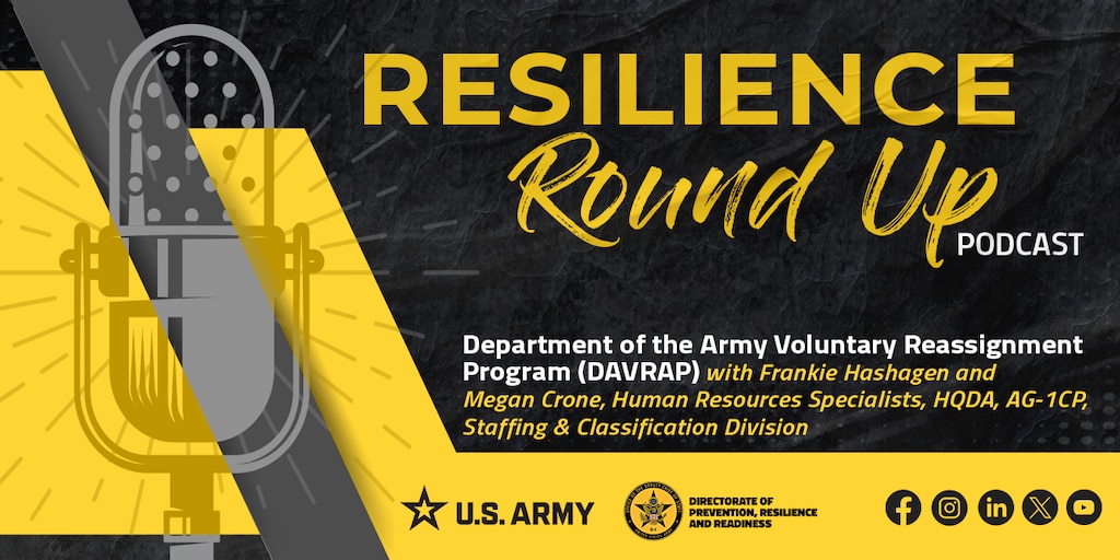 Resilience Round Up - Episode 35