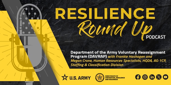 Resilience Round Up - Episode 35