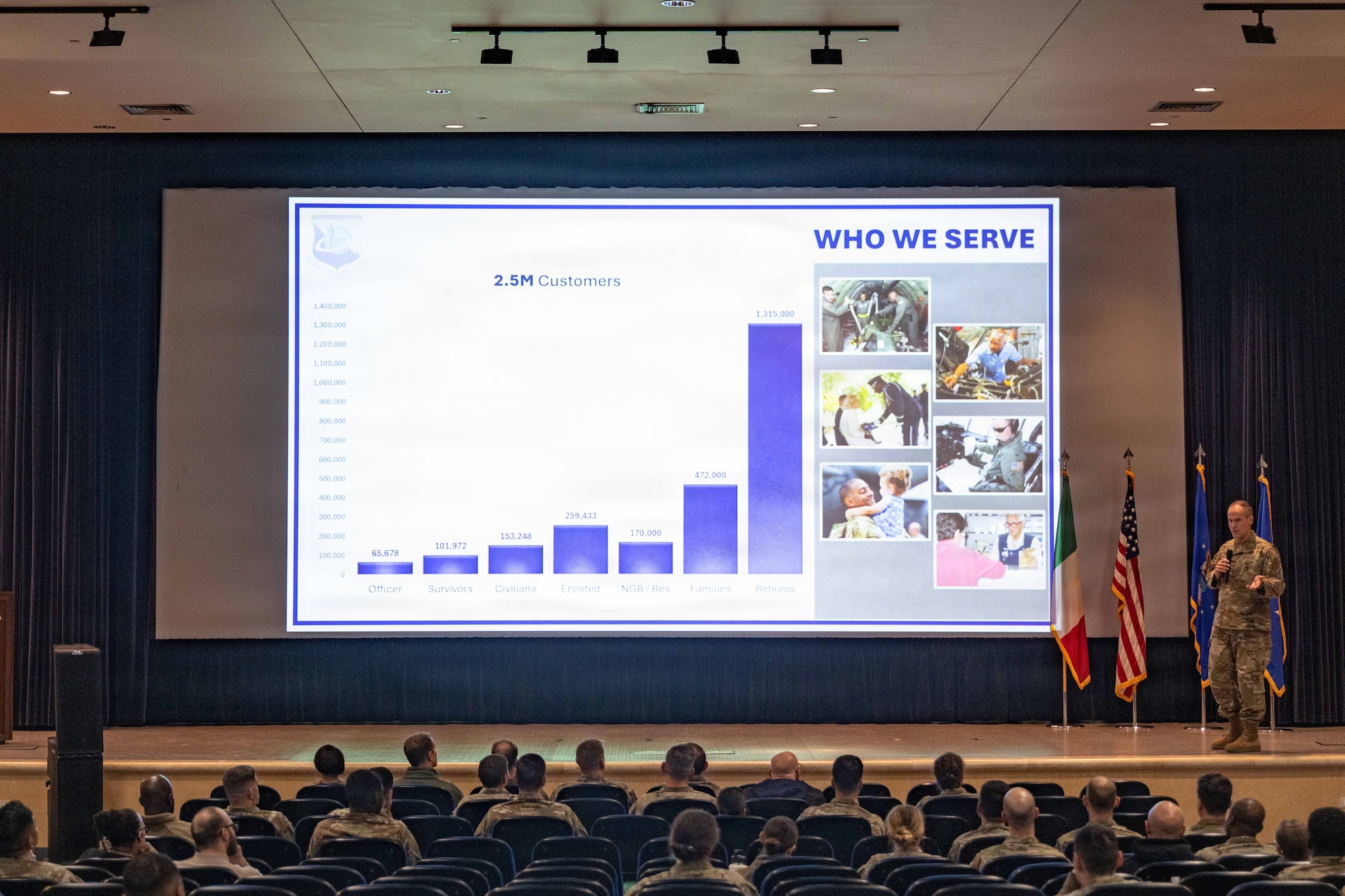U.S. Air Force Maj. Gen. Jefferson O’Donnell briefs servicemembers.