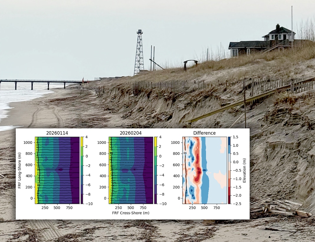 A strong nor'easter caused significant erosion on the public beach in Duck, North Carolina, in late January. Post-storm surveys revealed the storm’s true power: in addition to pushing a sandbar further from shore, it carved away enough sand to fill 877 medium-sized dump trucks. (Photo by Mike Forte)