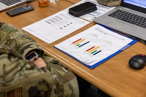 A paper of style insights graphs lay on a table at the North Carolina National Guard Joint Force Headquarters (JFHQ-NC), Raleigh, N.C., Feb. 10, 2026. This training session with the recruiting and retention team,