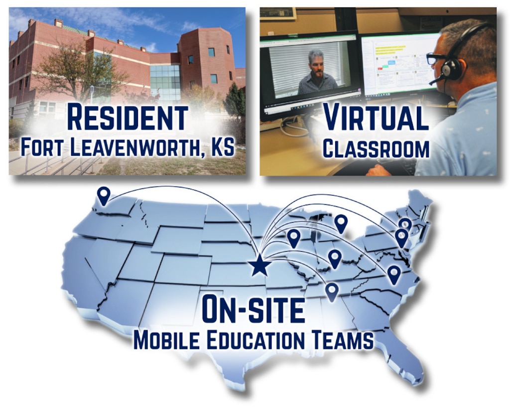 Graphic for resident, virtual, and onsite Mobile Education Teams (MET) with Army-themed design elements and learning format icons.