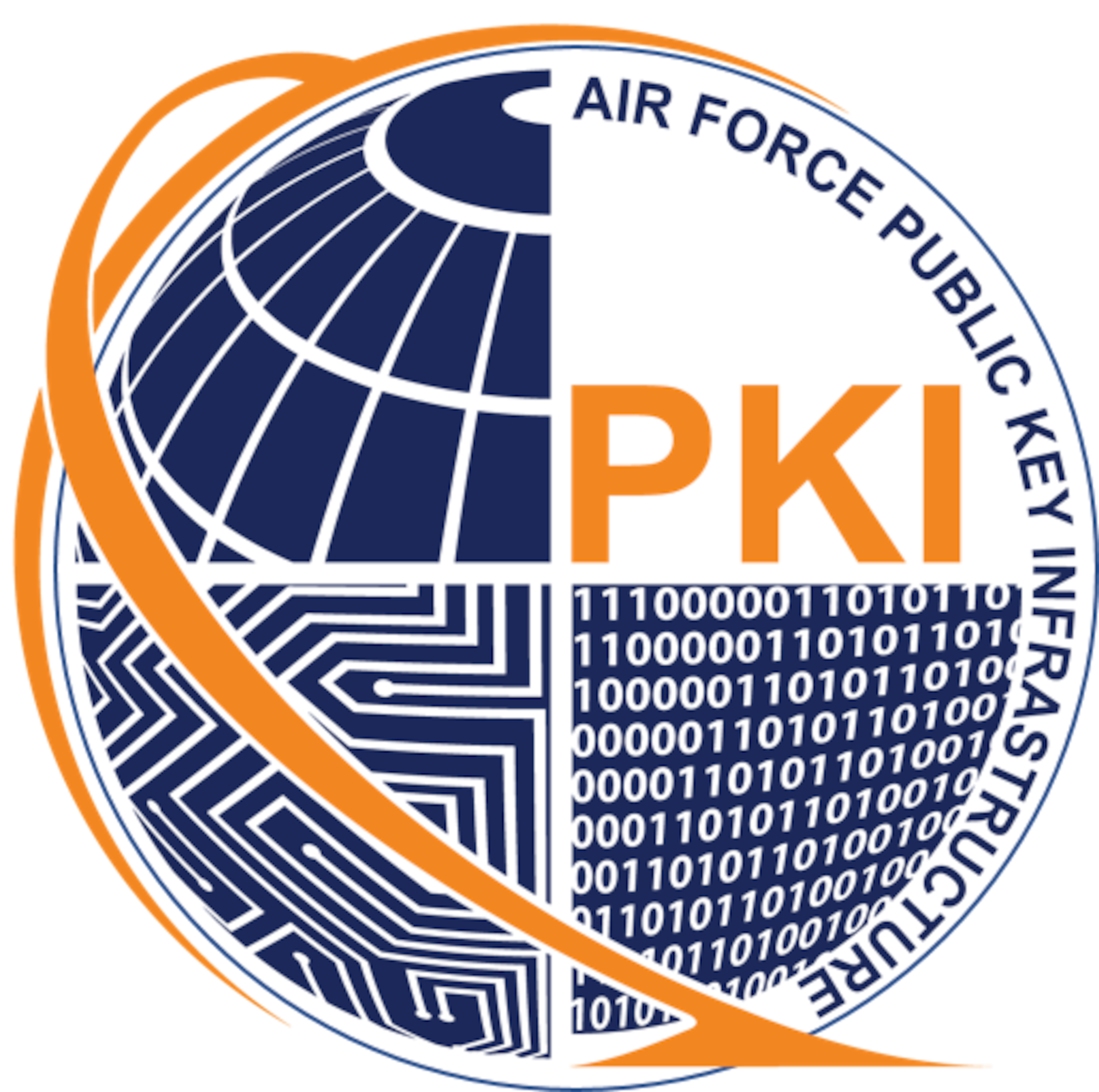 Round logo says Air Force Public Key Infrastructure - is white, blue and orange.