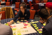 Rayna Roades, a student panelist from Northern Virginia Community College, participates in a Collaboration Workshop during the SIDE 2026: A Deep Dive into 3D Scanning industry partnership forum. Roades and other attendees, including industry leaders and personnel from Naval Surface Warfare Center, Carderock Division, used sticky notes to brainstorm and discuss potential partnership opportunities.