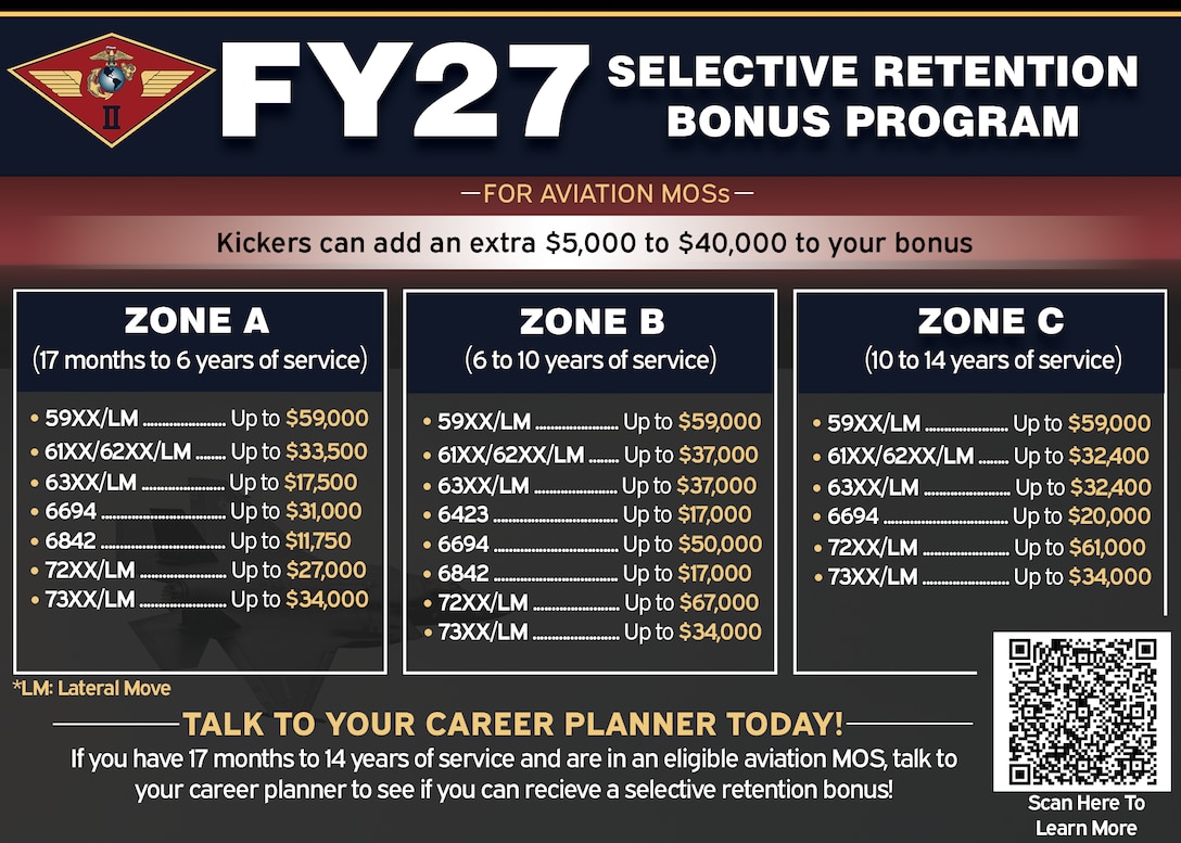 This U.S. Marine Corps layout and design was created to communicate information about the Fiscal Year 2027 Selective Retention Bonus Program. This layout and design were created in Adobe Photoshop, Feb. 10, 2026. (U.S. Marine Corps layout and design by Lance Cpl. Jacsive Betancourt)