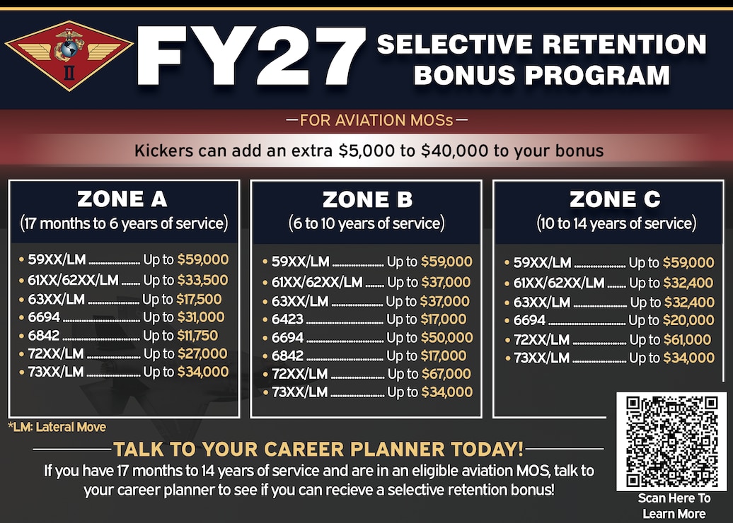 This U.S. Marine Corps layout and design was created to communicate information about the Fiscal Year 2027 Selective Retention Bonus Program. This layout and design were created in Adobe Photoshop, Feb. 10, 2026. (U.S. Marine Corps layout and design by Lance Cpl. Jacsive Betancourt)