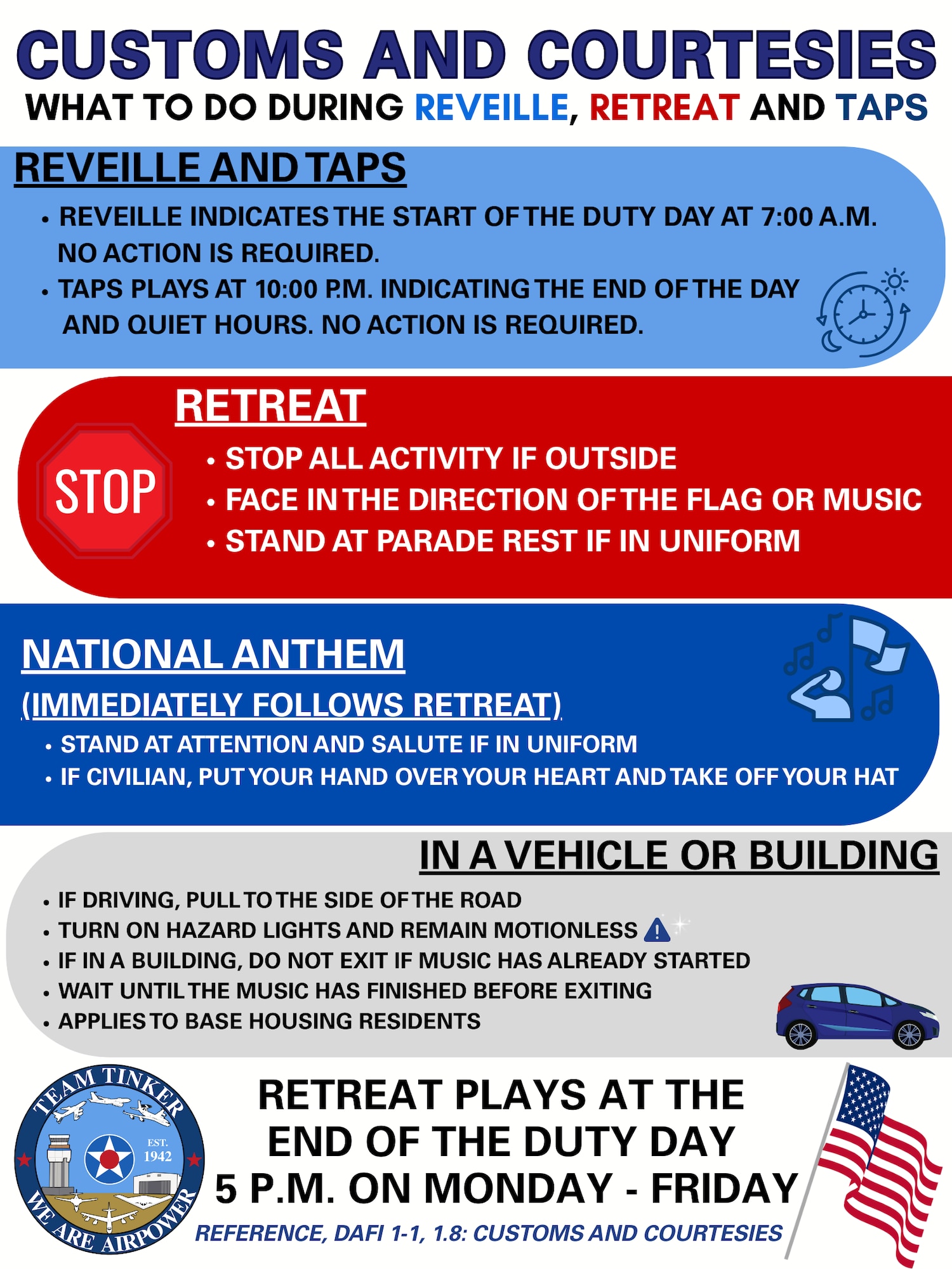 Illustration describing what to do for Reveille, retreat and taps on Tinker Air Force Air Base.