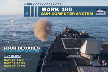 DAHLGREN, Va. – The Mark 160 gun computer system is the fire control system for the Navy’s main gun weapon systems: the Mark 34 (5-inch), Mark 48 (57mm), and Mark 38 (30mm). (Dorina Watermolen/NSWCDD Illustration)