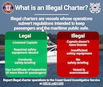 Coast Guard and local law enforcement crews will be on the lookout for illegal passenger for hire vessel operations in the San Juan Harbor during the San Sebastián Festival from Jan. 15 to 28, 2026. Only a captain licensed by the Coast Guard can transport passengers for hire and must do so in a vessel that has the proper lifesaving equipment onboard. Vessel operators who carry passengers for hire without the proper license face the termination of the voyage and possible fines that may range from $500 to a maximum of $117,608. (U.S. Coast Guard graphic)