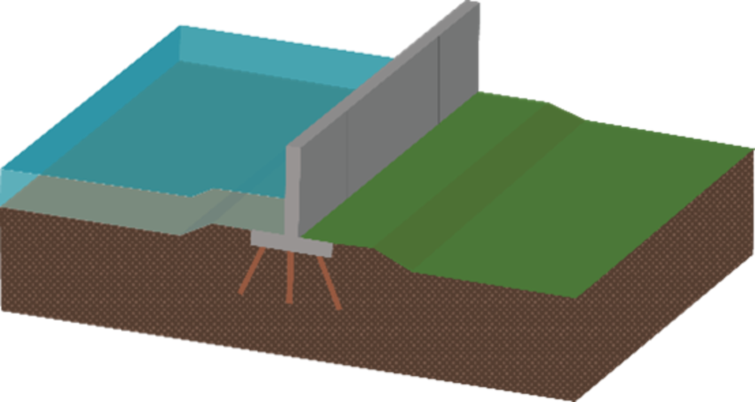 Levee Floodwalls Graphic