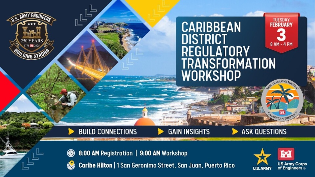 Caribbean District Regulatory Transformation Workshop Graphic