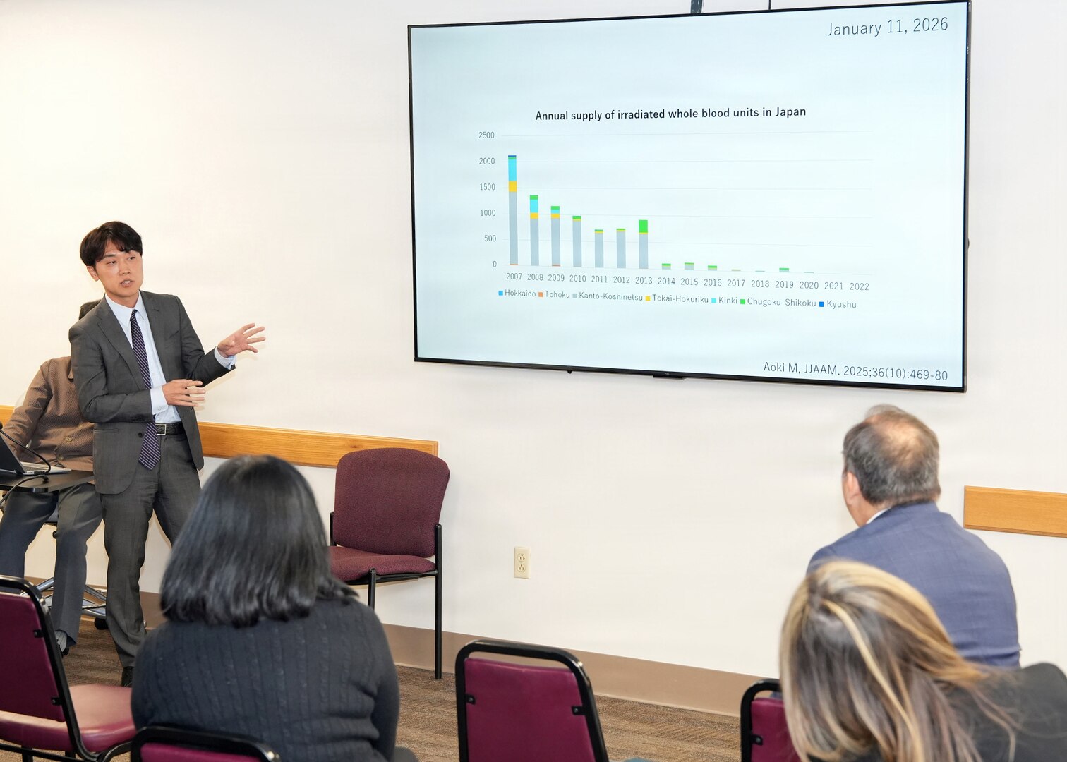 JOINT BASE SAN ANTONIO-FORT SAM HOUSTON – (Jan. 13, 2026) – Dr. Makoto Aoki, an associate professor with Japan’s National Defense Medical College’s (NDMC) Department of Traumatology and Critical Care Medicine, briefs leadership and research scientists assigned to Naval Medical Research Unit (NAMRU) San Antonio of research on the synergic of H12-liposome in addition to whole blood at the Battlefield Health and Trauma Research Institute.  A series of briefings, led by Dr. Manabu Kinoshita, NDMC’s chairman professor, Department of Immunology and Microbiology, continues a sustained partnership between NAMRU San Antonio and NDMC to enhance each other’s capabilities to counteract emerging threats, benefiting military health as well as global health security. Navy Medicine Research & Development (NMR&D) contributes directly to positive working relationships with partner nation militaries, keeping the scope of Department of War capabilities wide, and at the ready, to address emerging threats aboard. NAMRU San Antonio, part of NMR&D, conducts gap-driven combat casualty care, craniofacial, and directed energy research in support of Navy, Marine Corps and joint U.S. warfighter health readiness and lethality while engaged in routine and expeditionary operations. (U.S. Navy photo by Burrell Parmer, NAMRU San Antonio Public Affairs/Released)