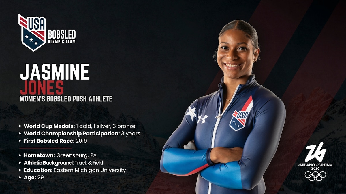 Team USA Bobsled Skeleton 2026 Olympic Team Jasmine Jones (Courtesy graphic by Abby Slenker)