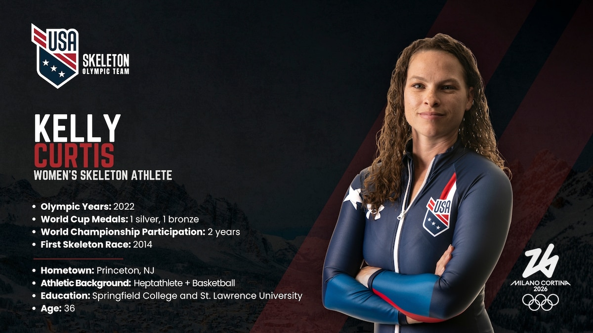 Team USA Bobsled Skeleton 2026 Olympic Team Kelly Curtis (Courtesy graphic by Abby Slenker)