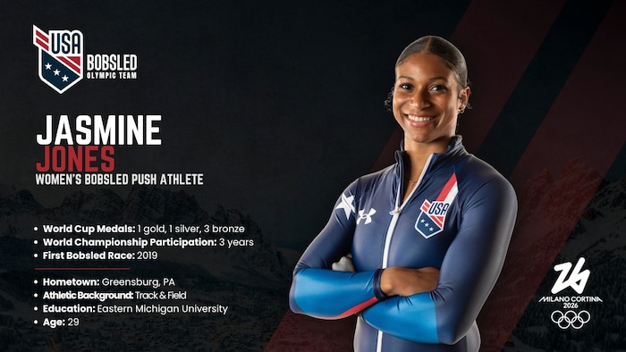 Team USA Bobsled Skeleton 2026 Olympic Team Jasmine Jones (Courtesy graphic by Abby Slenker)