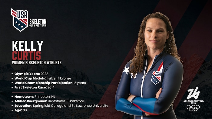 Team USA Bobsled Skeleton 2026 Olympic Team Kelly Curtis (Courtesy graphic by Abby Slenker)