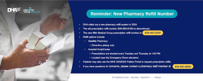 The 96th Medical Group has a new prescription refill number.  
To request a prescription refill, call 850-493-6297 and select the Satellite Pharmacy or the Hospital ScriptCenter for your pick-up location.  
Patients may also request prescription refills via the MHS GENESIS Patient Portal.